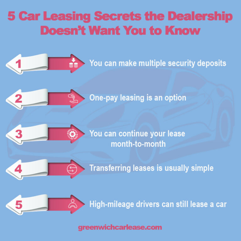 13 Greenwich Car Lease 5 Car Leasing Secrets the Dealerships Doesnt Want You to Know 768x768