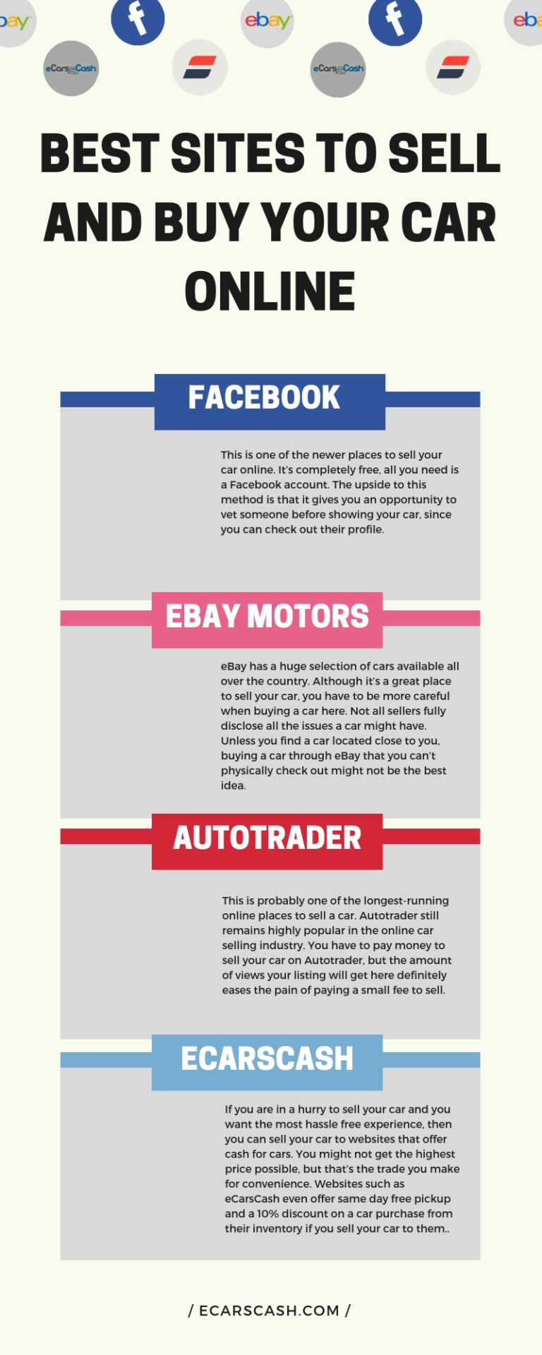 Best Sites to Sell and Buy Your Car Online 768x1920
