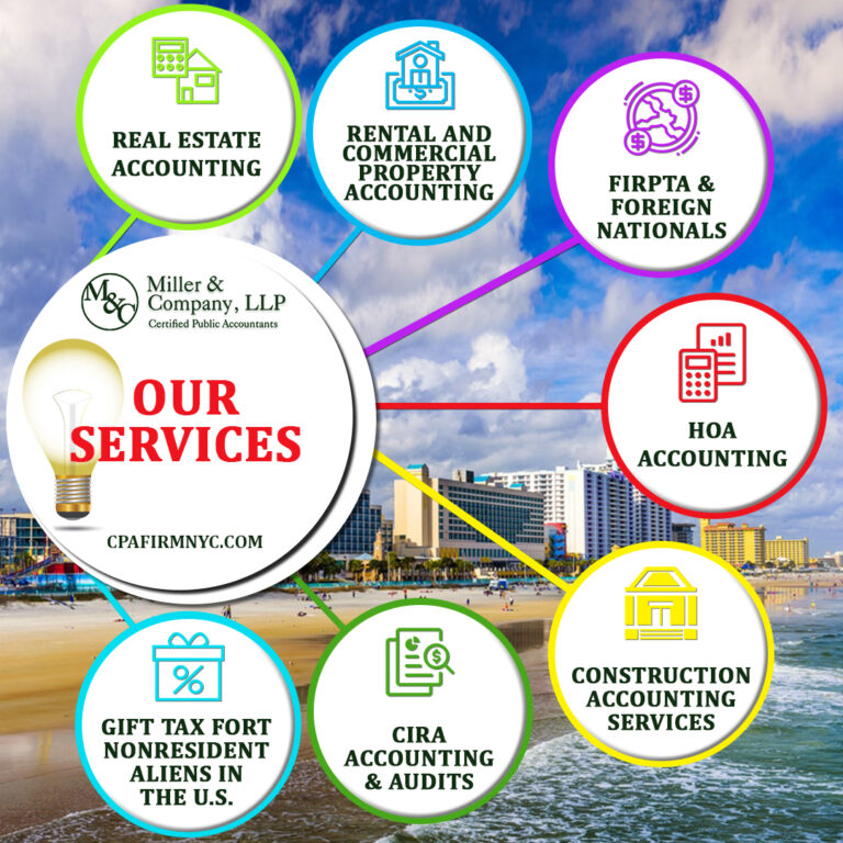 Sarasota services 2 768x768